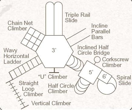 Nicole Modular Playground