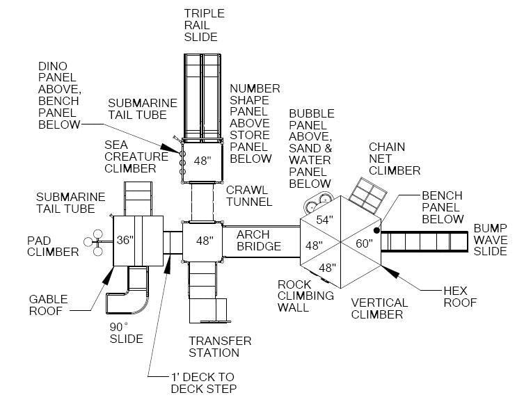 North Cascades WillyGoat Playground