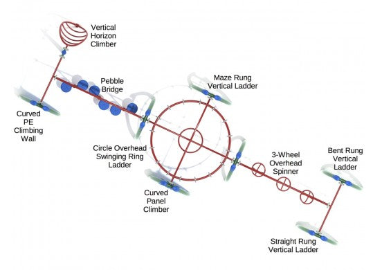 Mount Sinai Fitness Course Playground
