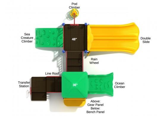 Los Arboles Play System