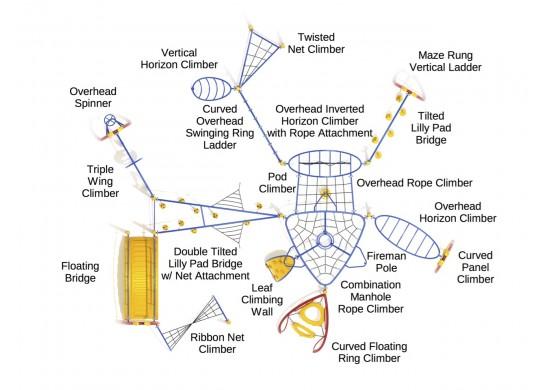 Lock Haven Fitness Course Playground