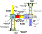 Fort Jefferson Playground