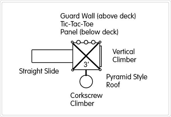 Ray Modular Playground