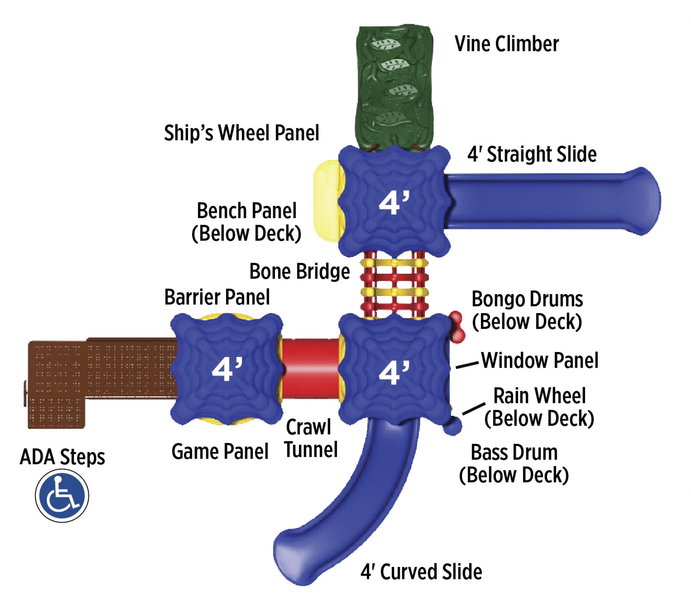 Cumberland Gap Play System