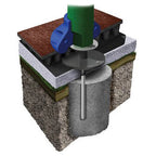 Mounting System For UltraPlay Playsystems Playgrounds