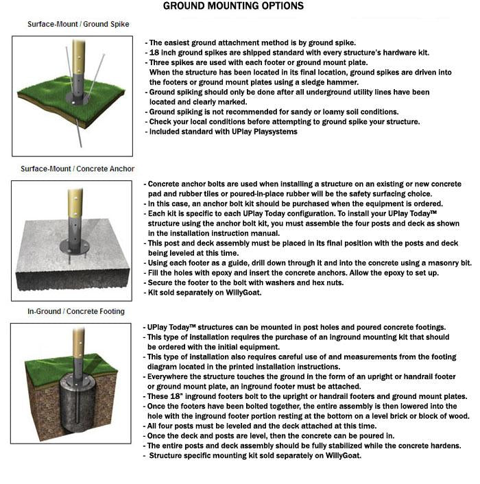 Canyon Play System