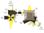 Hydrangea Canopy Mini Play Structure