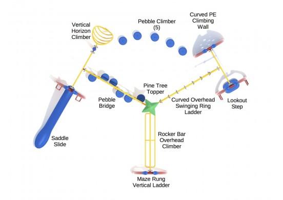 Sears Bellows Playground