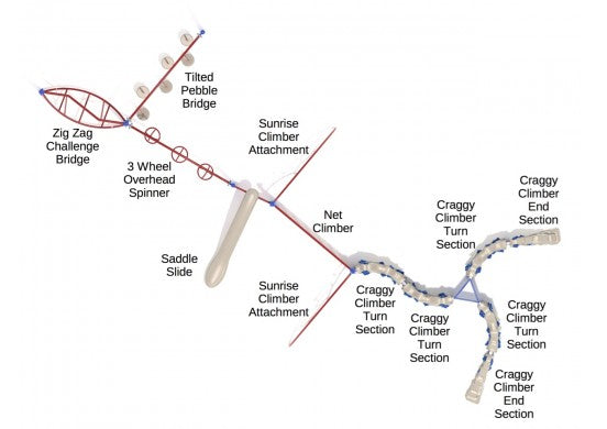 Thunder Basin Fitness Course Playground