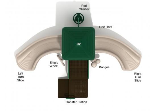 Powells Bay Play System