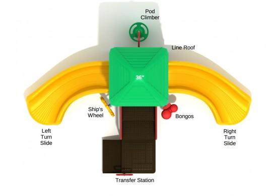 Powells Bay Play System