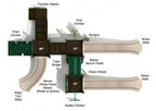 Keystone Crossing Play System