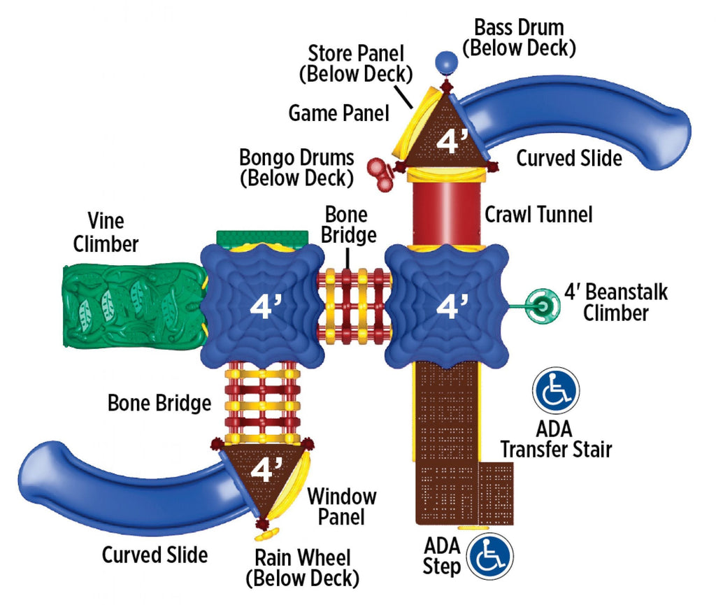 Pike's Peak Playground Play System