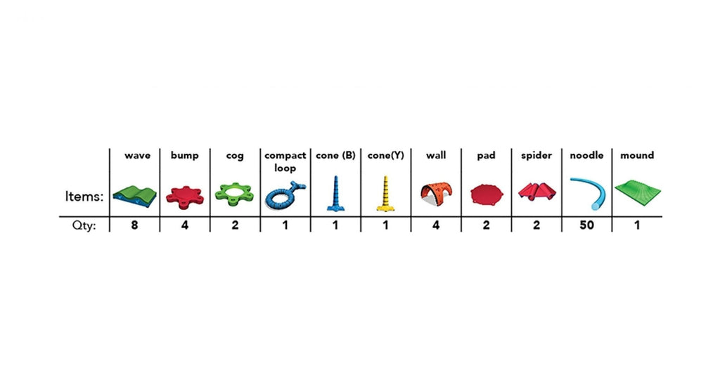 Snug Play Expert Kit