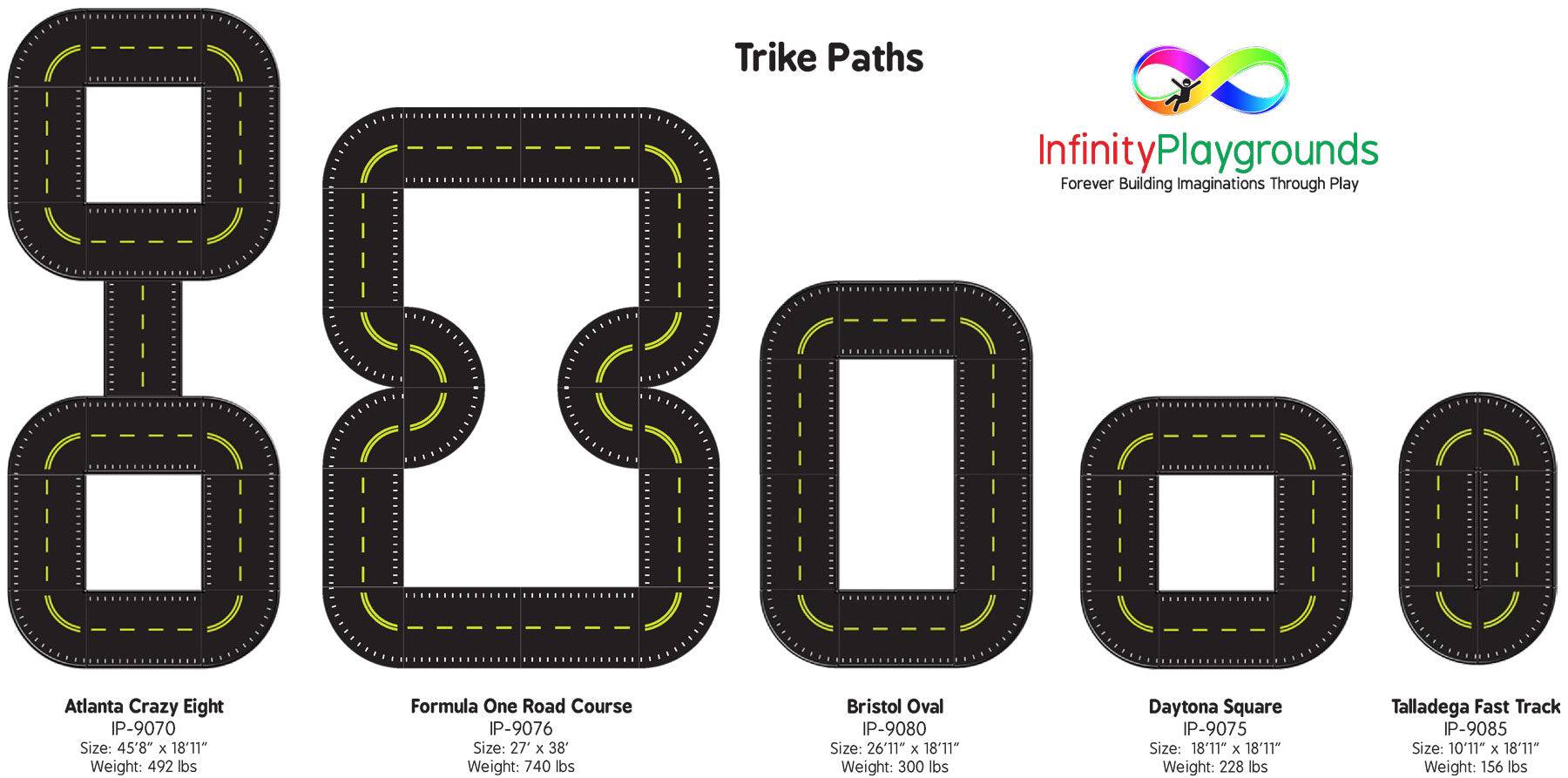 Tricycle Path Stripe Kit
