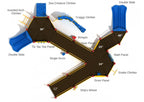 Butler Overlook Playground