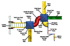 Fort Derussy Playground