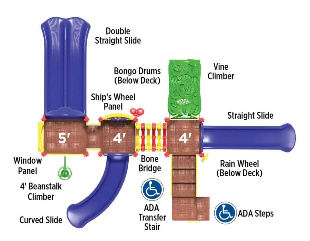 Keegan's Kastle Play System