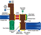 Carsons Canyon Play System