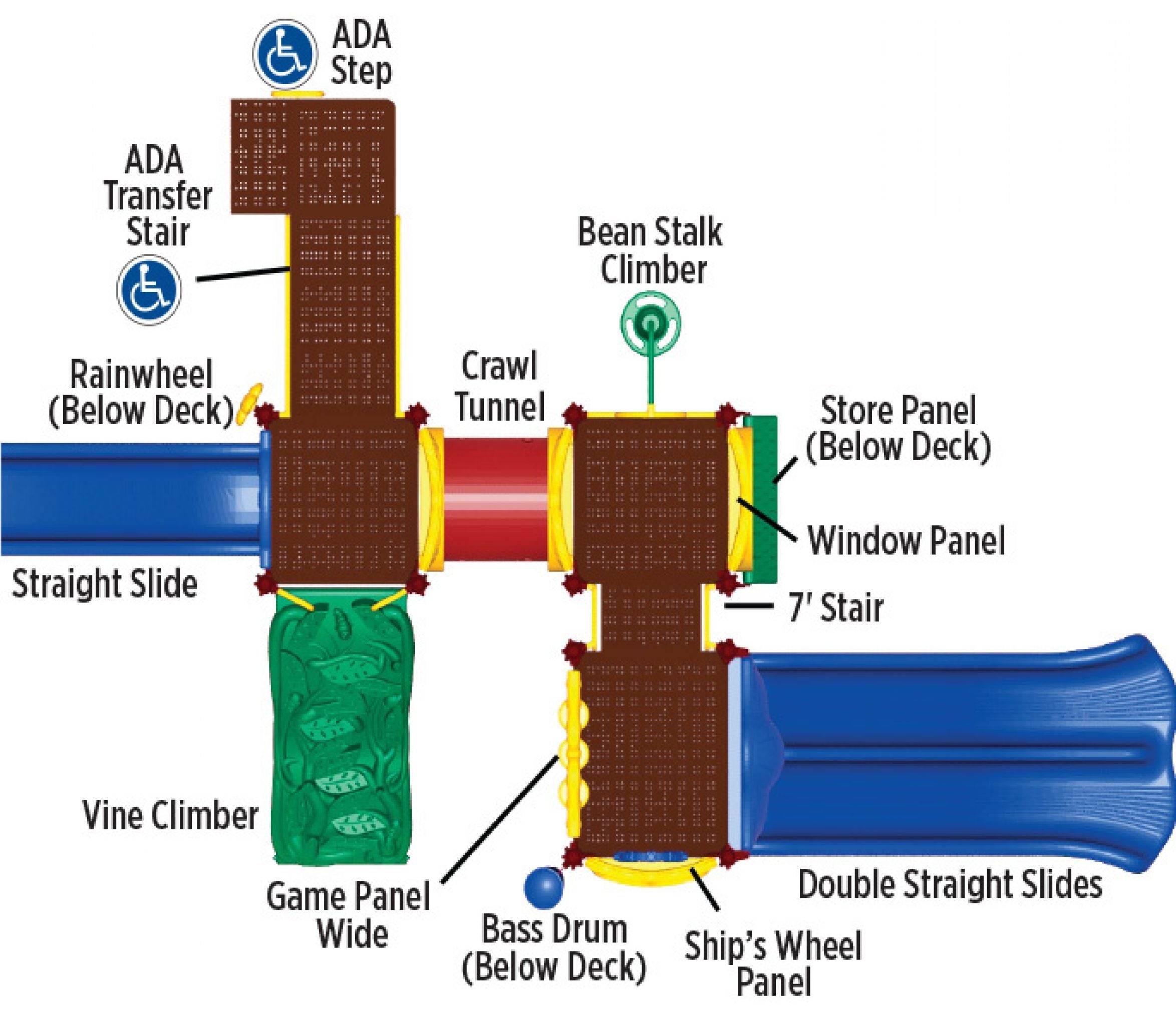 Carsons Canyon Play System
