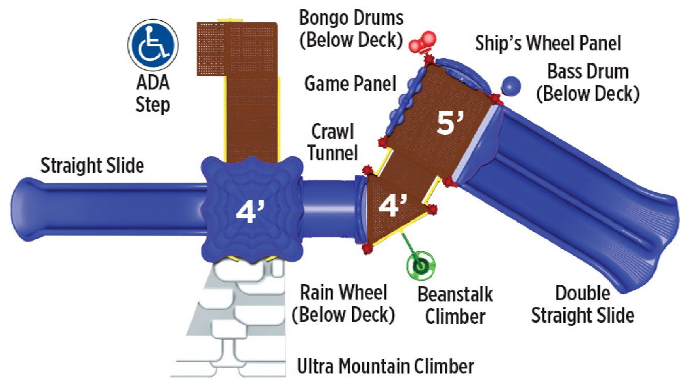 Falcon's Roost Play System