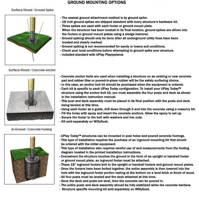 Mounting System For UltraPlay Playsystems Playgrounds